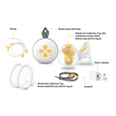 Medela Swing Maxi Hands-free